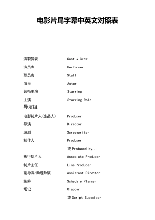 电影片尾字幕对照表(中英俄朝阿语)