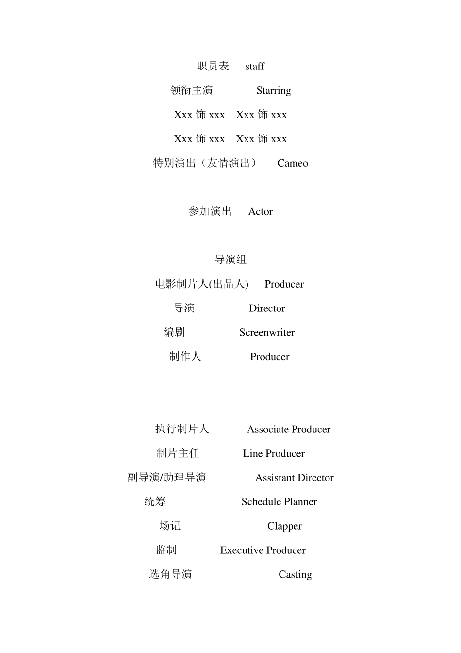 电影结尾字幕电影职员表_第1页