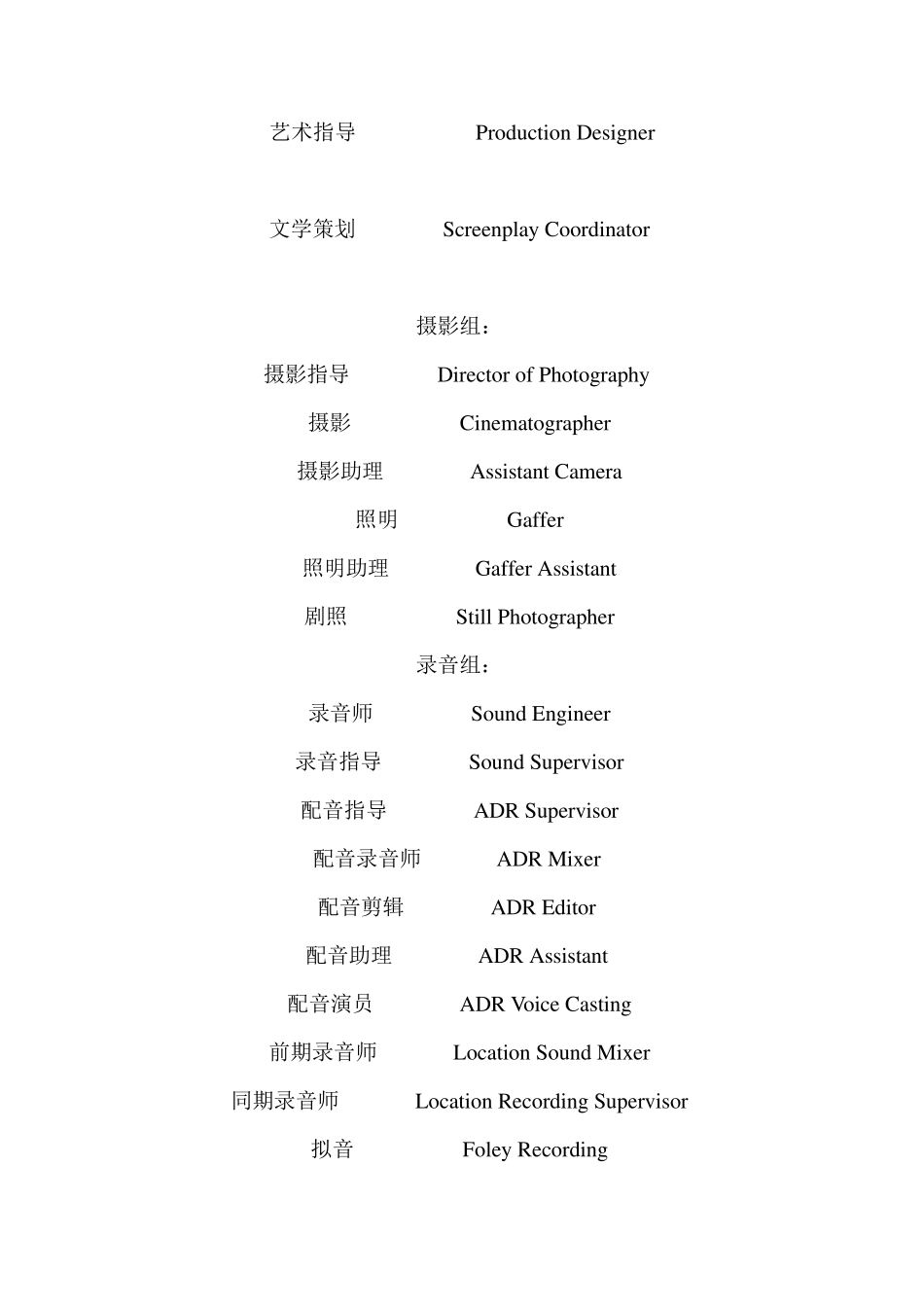 电影结尾字幕电影职员表_第2页