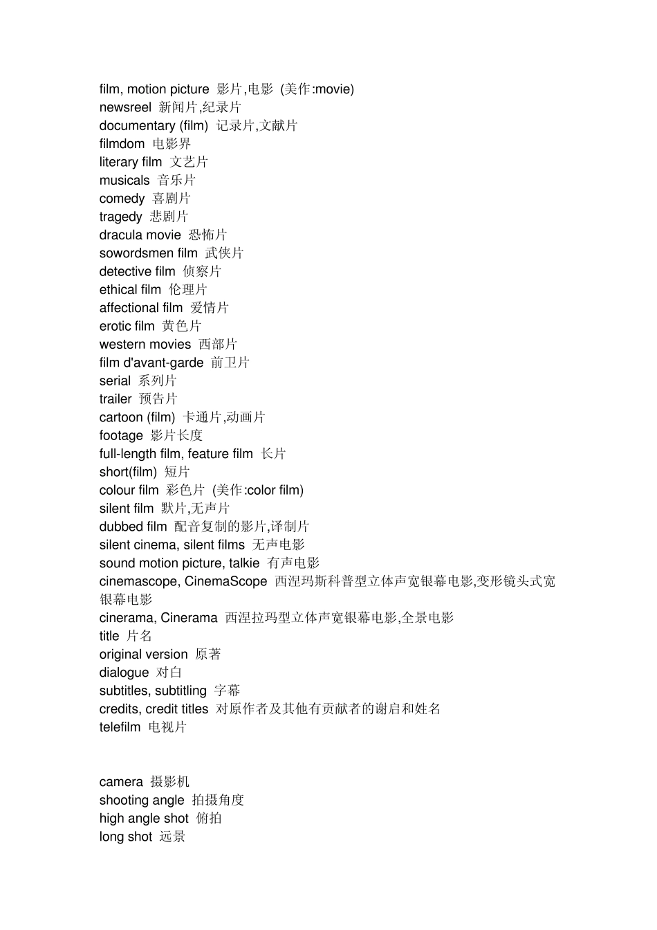 电影英文名称_第1页