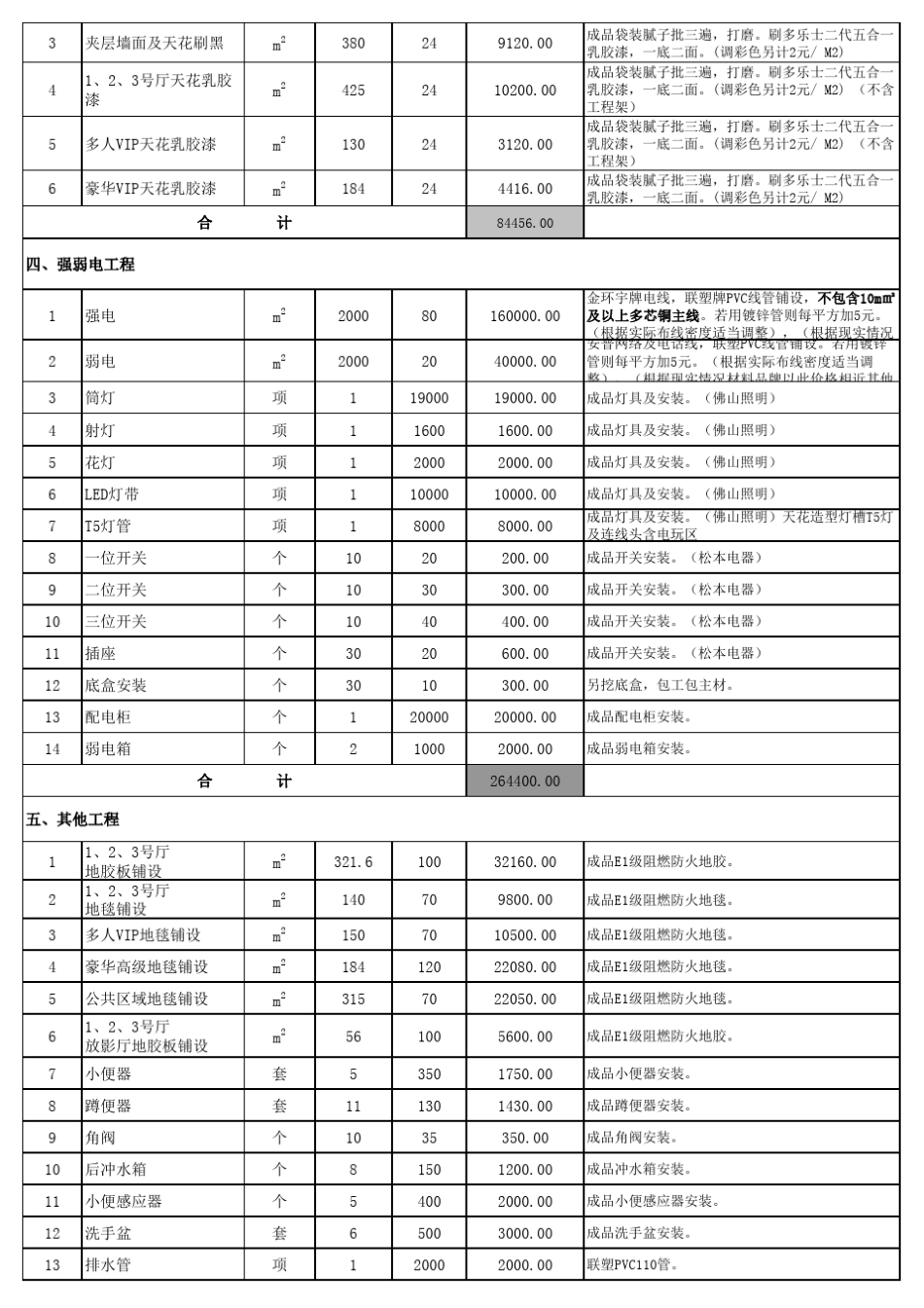 电影院装修报价及推荐材料_第3页