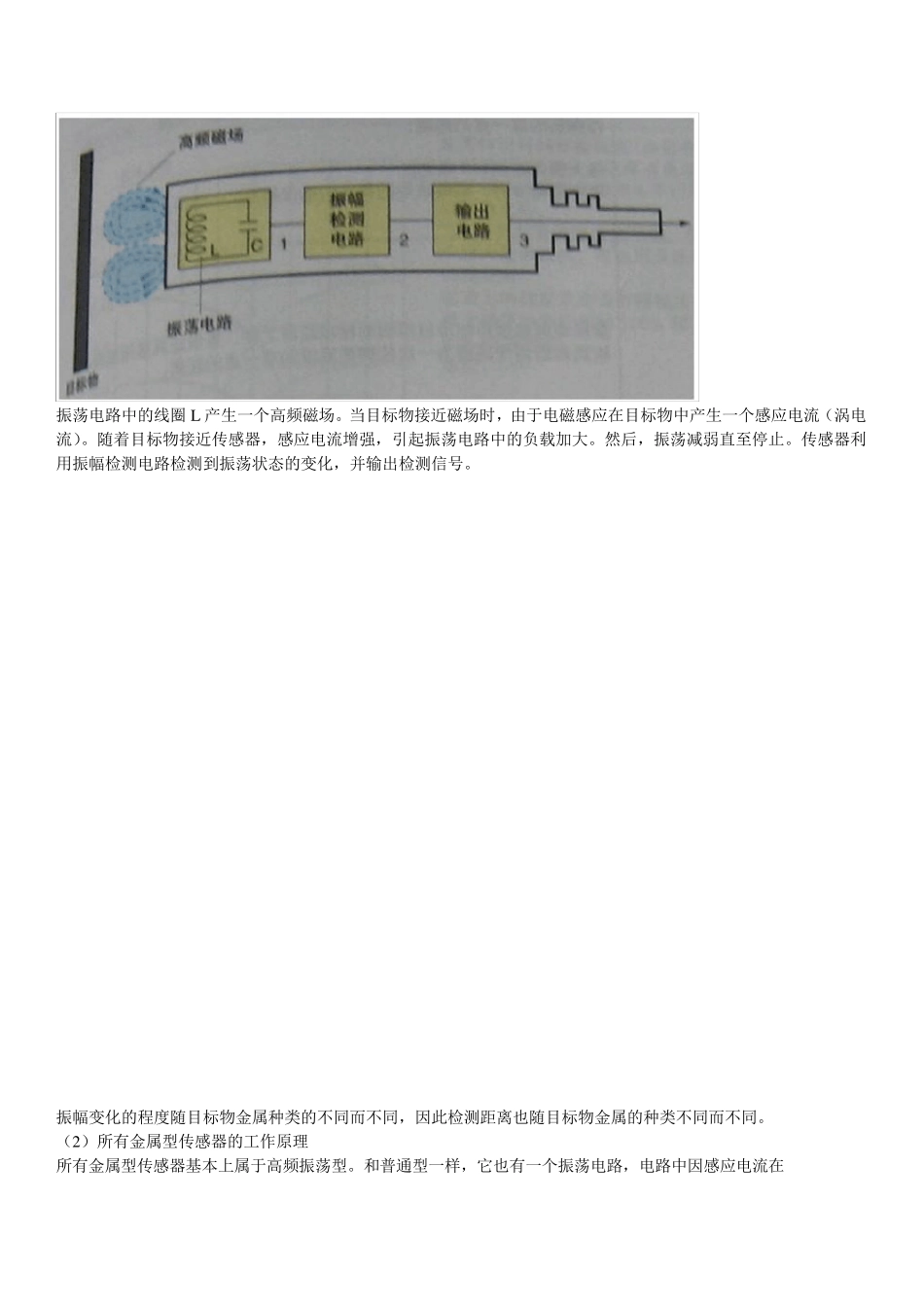 电感式接近开关原理详解_第3页