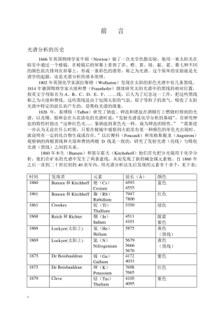 电感耦合等离子体(ICP)(原理篇)