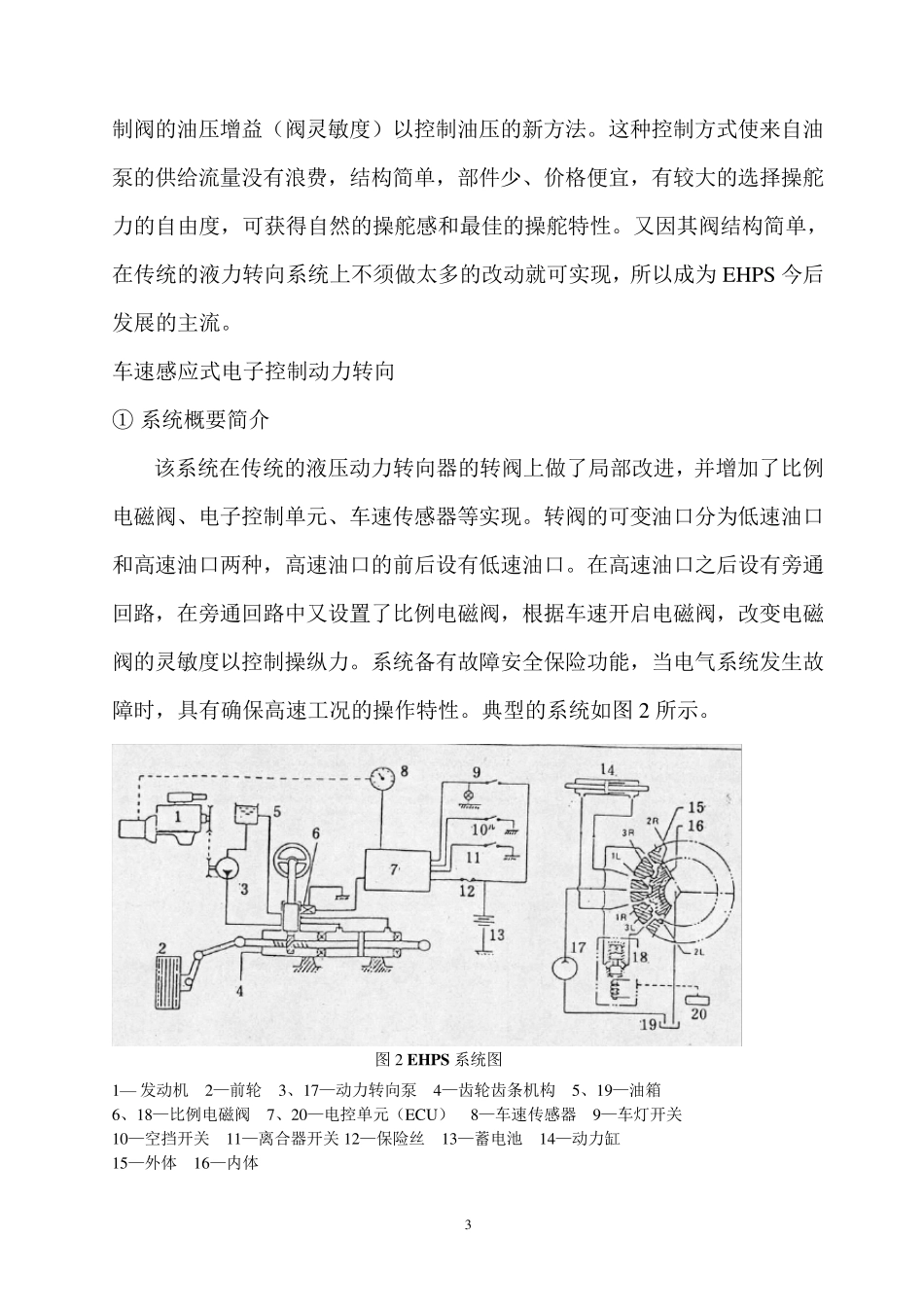 电控动力转向系统(EHPS)介绍_第3页