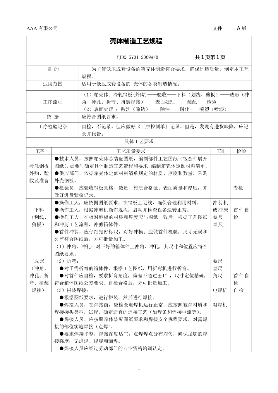 电控柜3c认证生产工艺规程_第1页