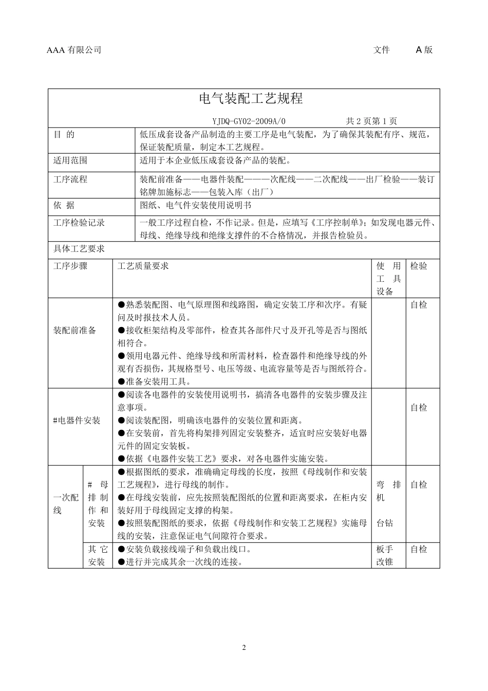 电控柜3c认证生产工艺规程_第2页