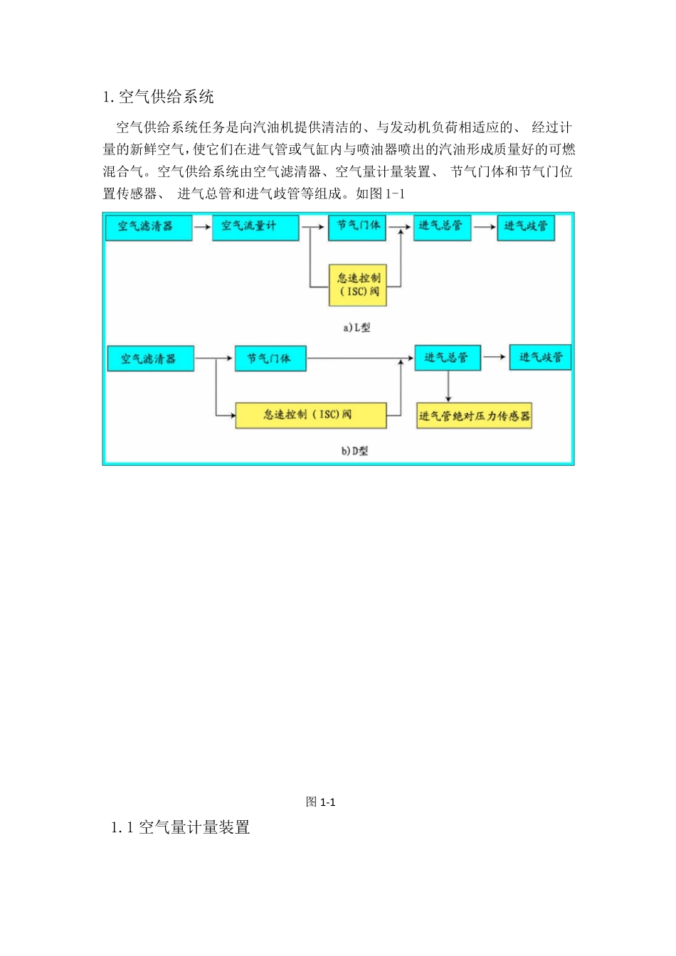 电控燃油喷射系统_第2页
