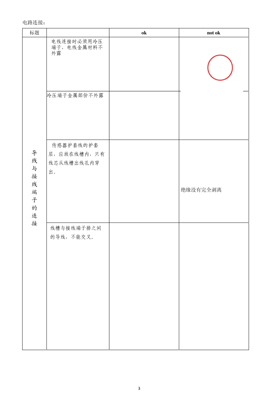 电控箱接线技术规范_第3页