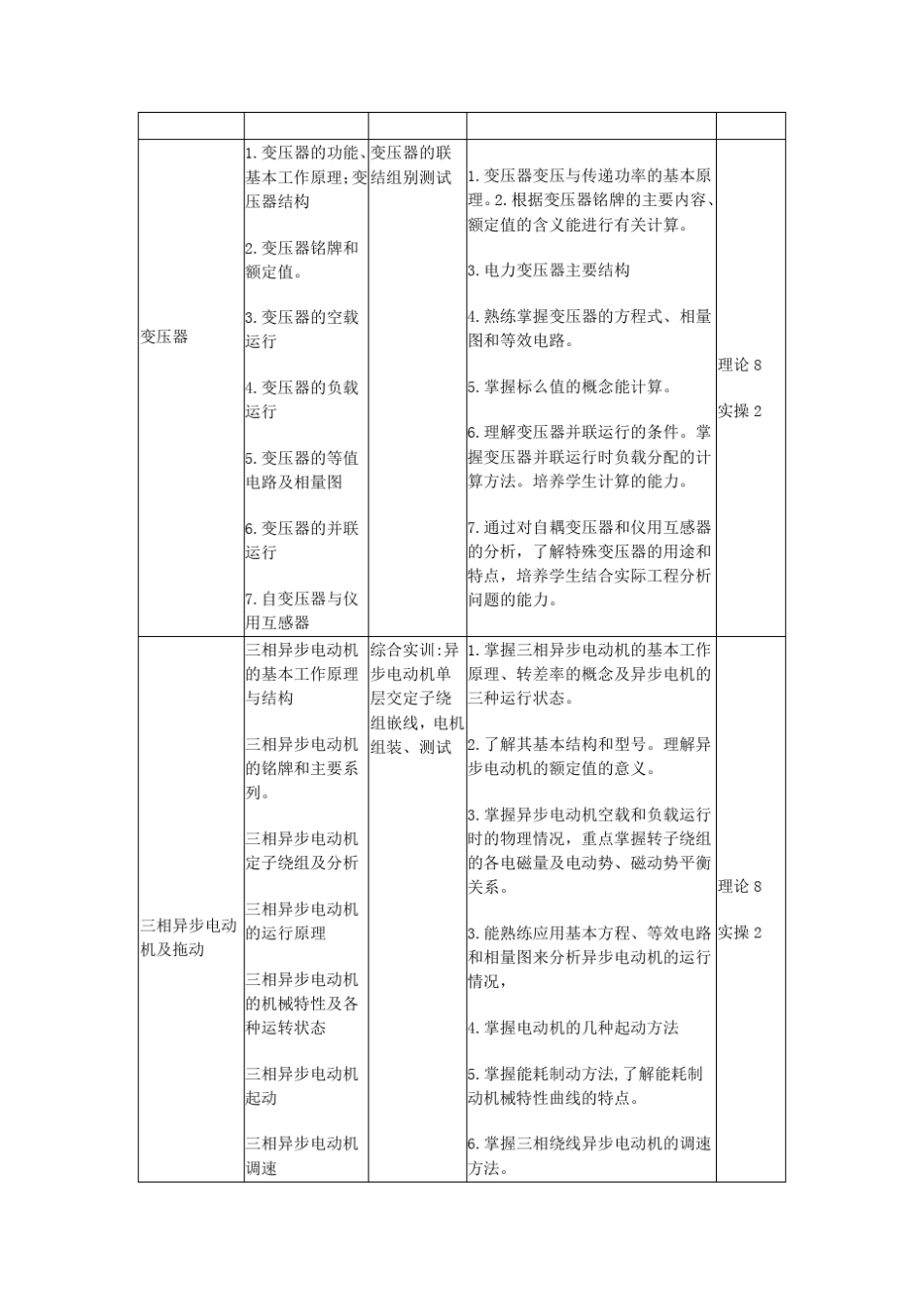 电机与变压器应用_第3页