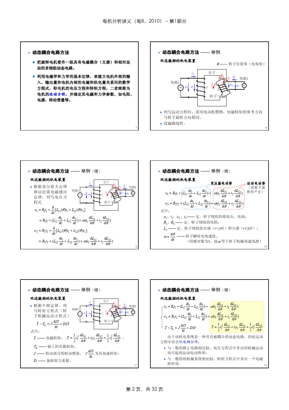 电机分析Part1_坐标变换P(电8)_415407044_第2页