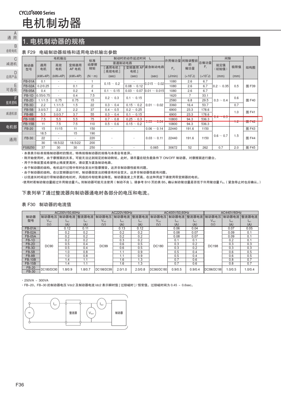 电机制动器说明书_第1页