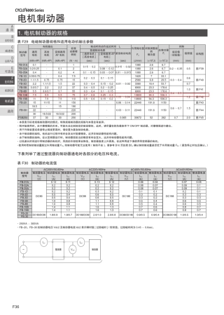 电机制动器说明书