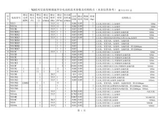 电机参数及结构特点