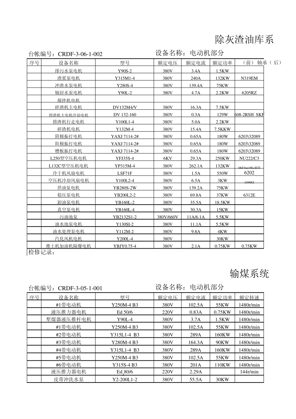 电机参数鲤鱼江_第1页