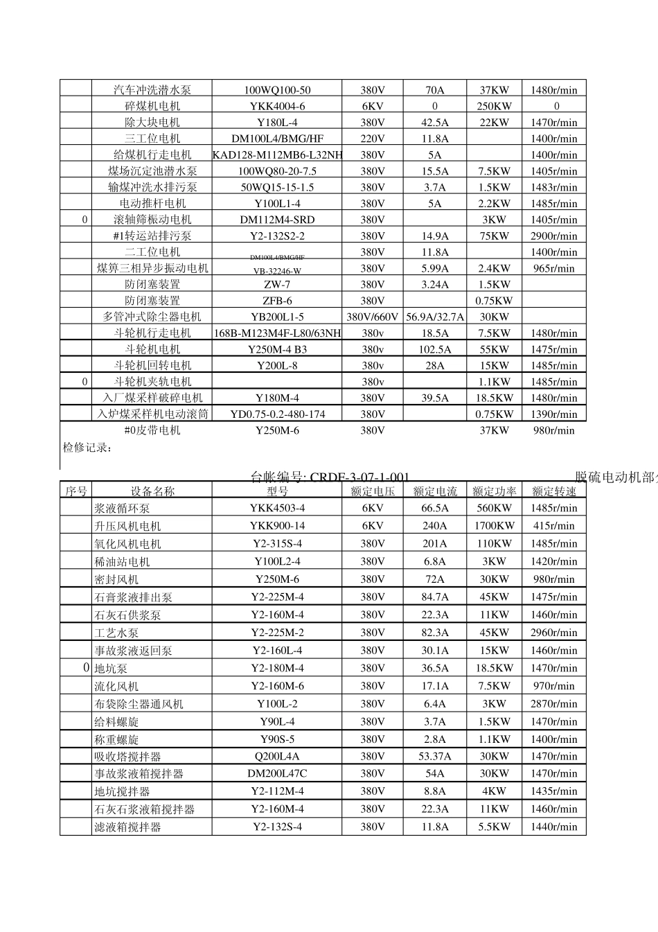 电机参数鲤鱼江_第2页
