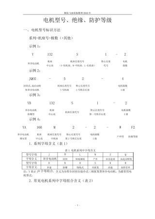 电机型号、绝缘防护等级