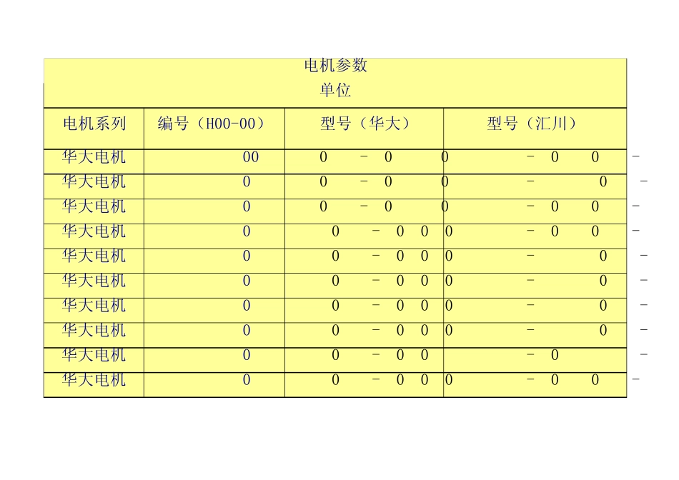 电机型号、编号以及详细参数对照表100505_第1页