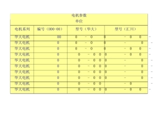 电机型号、编号以及详细参数对照表100505