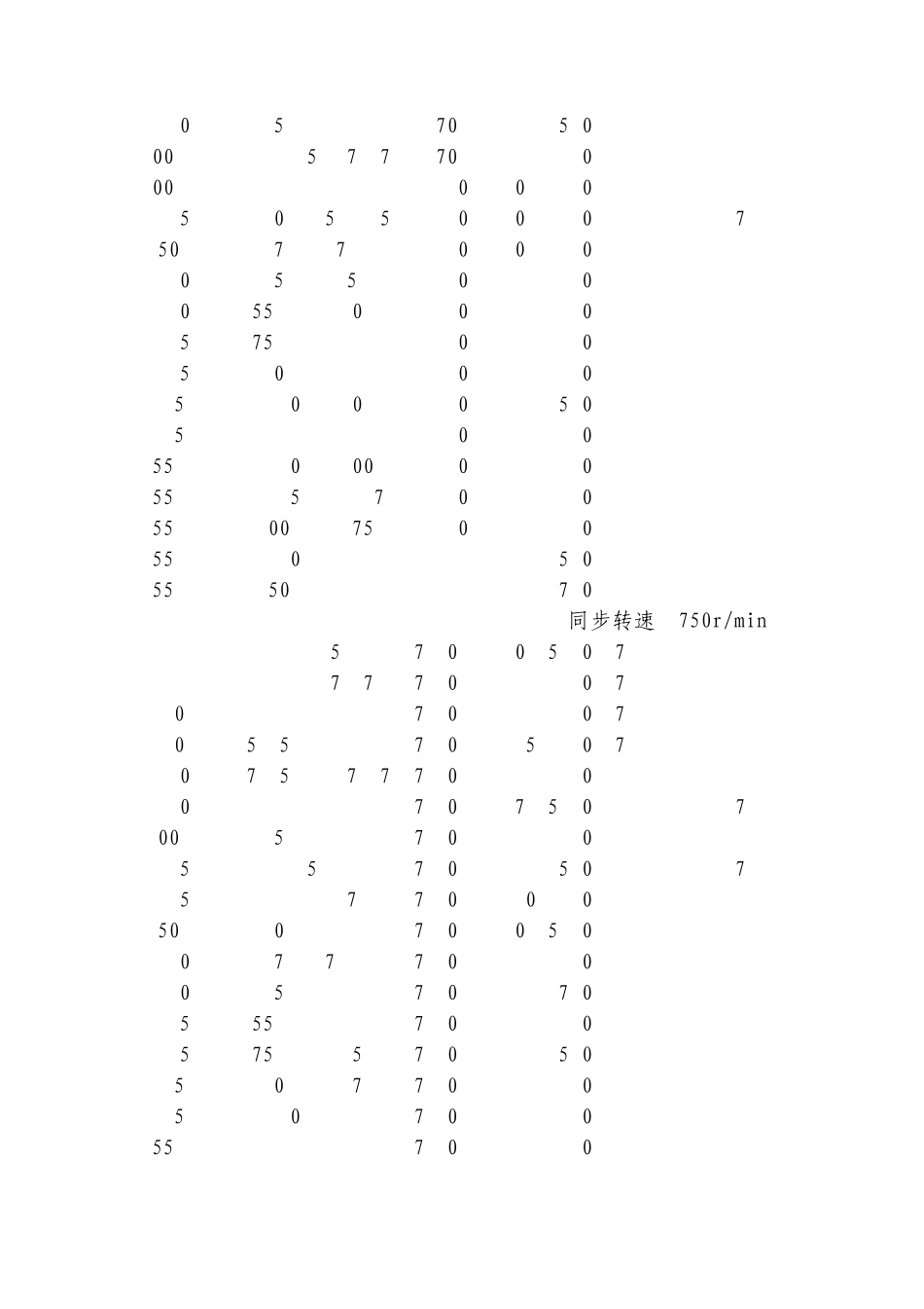 电机型号大全_第3页
