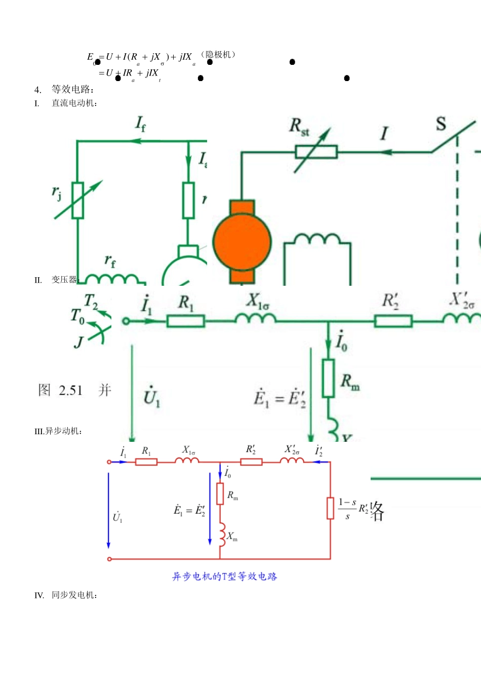 电机学复习总结重庆大学电气工程学院_第2页