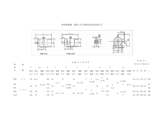 电机安装尺寸表