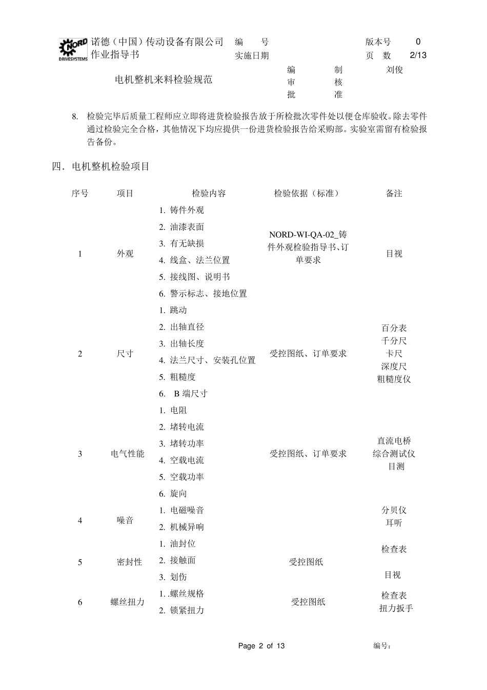电机整机来料检验规范_第2页