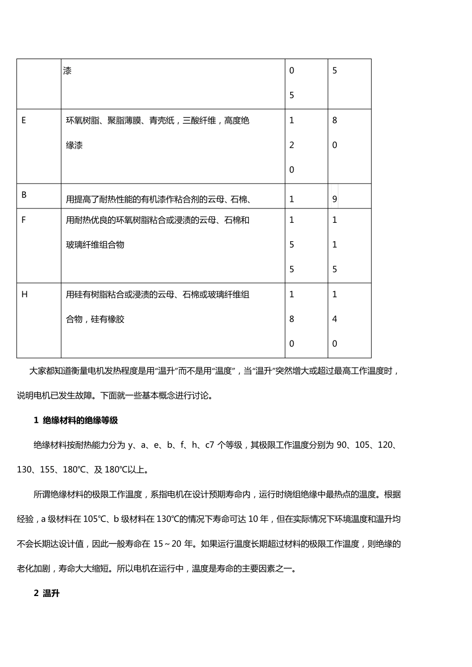 电机温升和绝缘等级_第2页