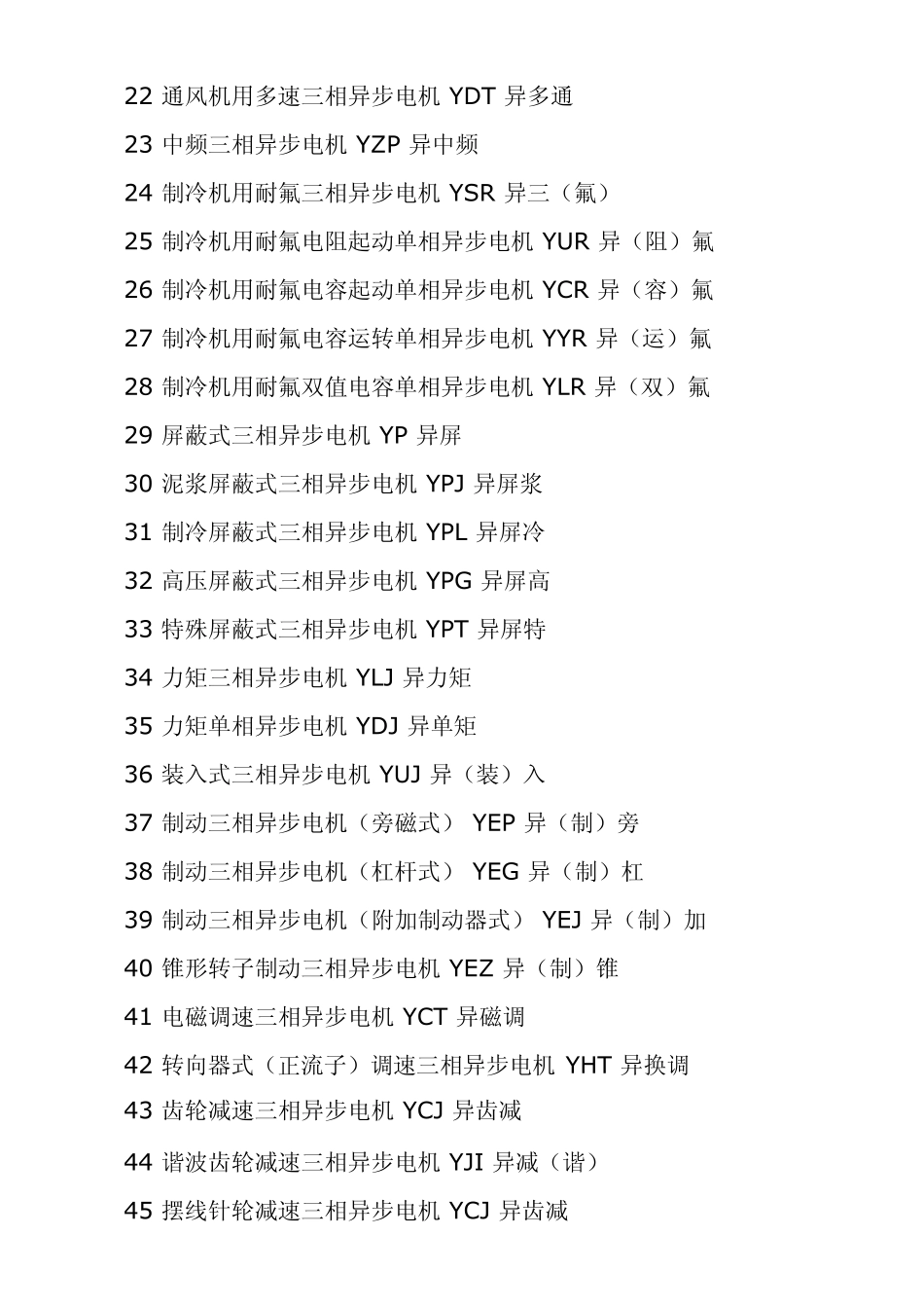 电机的产品型号与代号汉字意义_第2页
