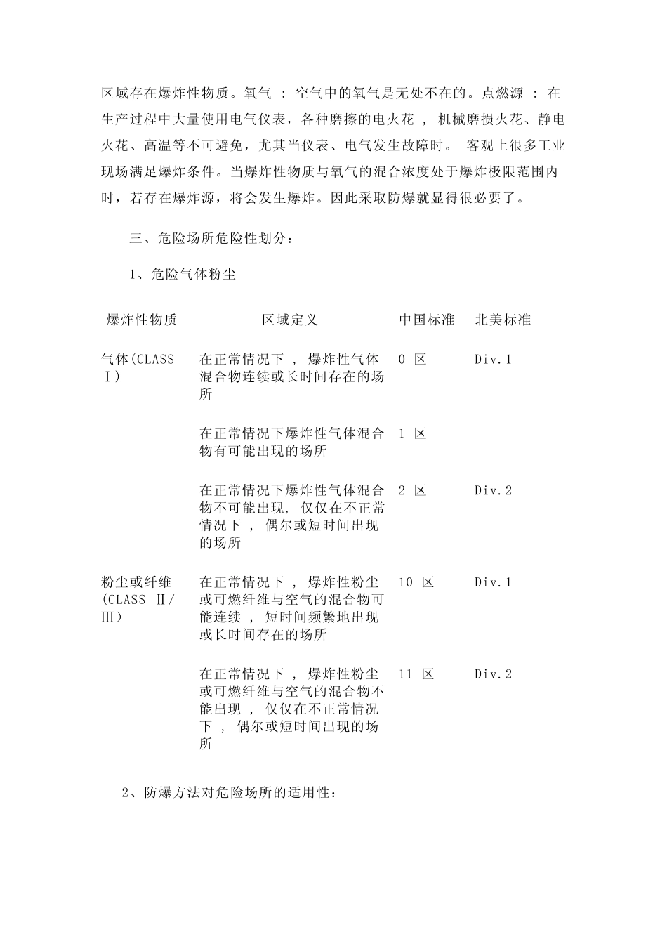 电机的防爆等级和防护等级_第2页
