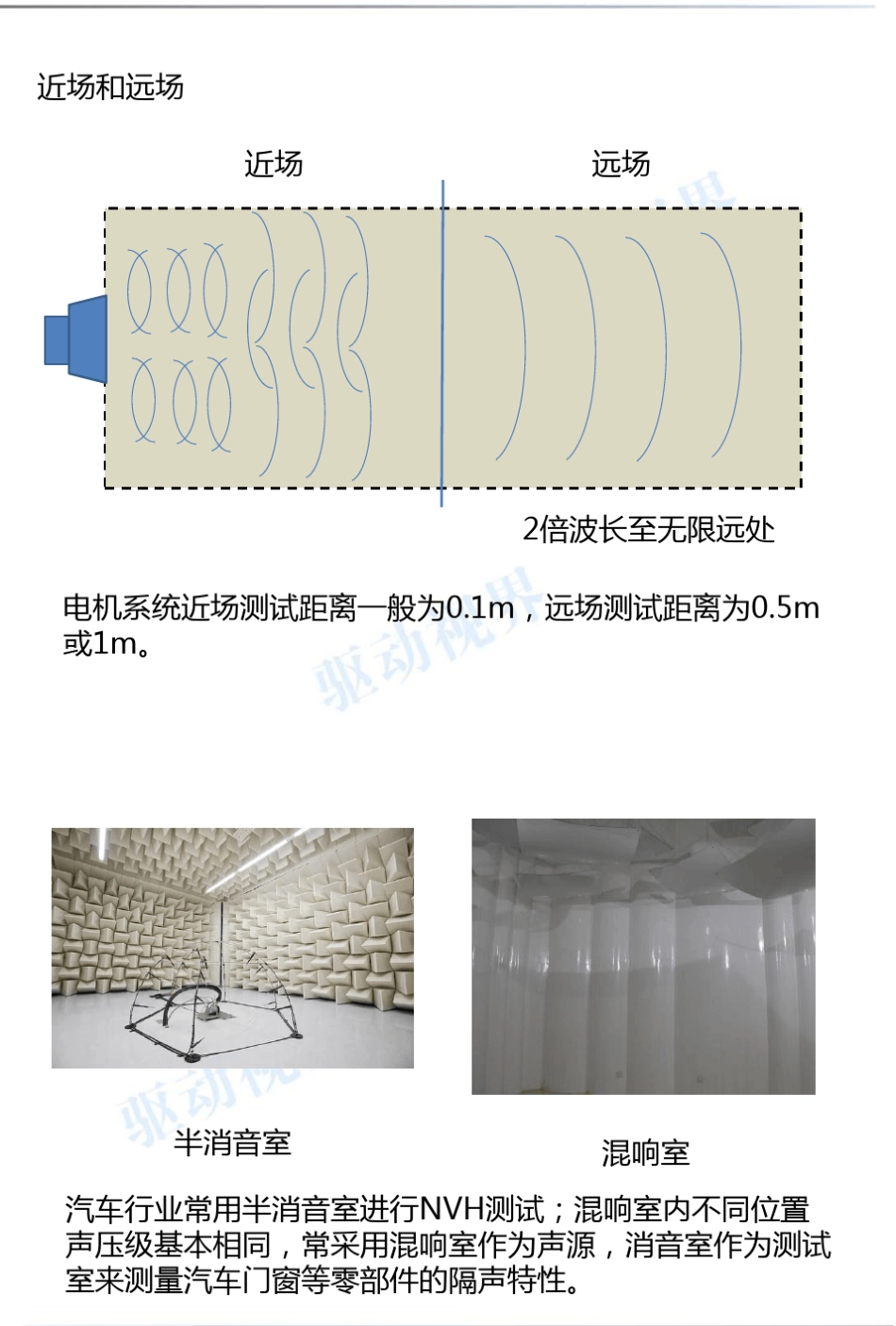 电机系统NVH综述_第2页
