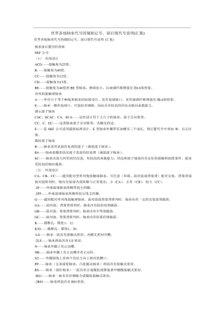 电机轴承型号大全