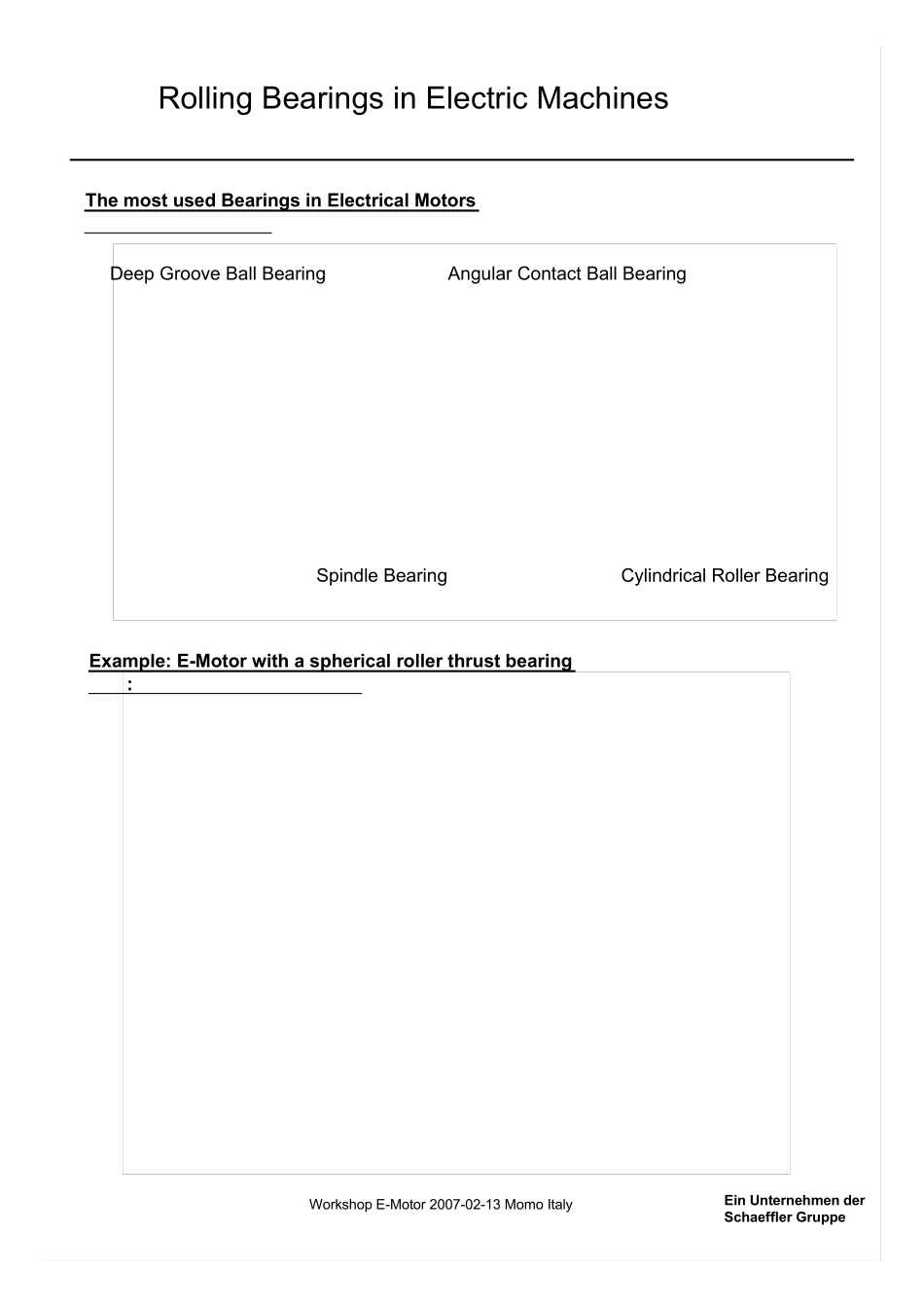 电机轴承技术_第3页