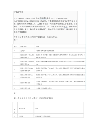 电机铭牌说明