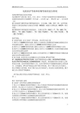 电机防护等级和防爆等级的划分准则