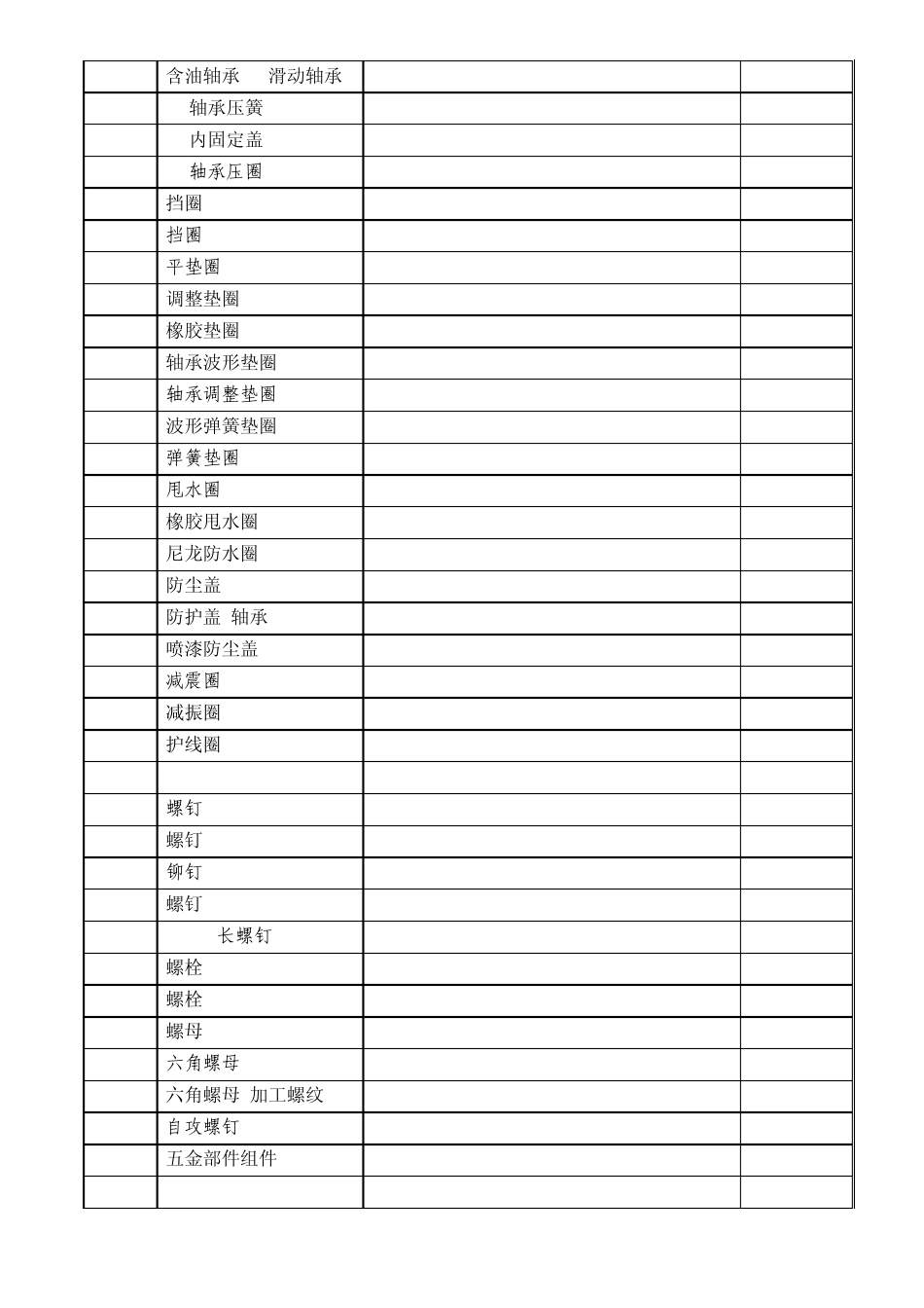 电机零配件中英文对照表_第2页