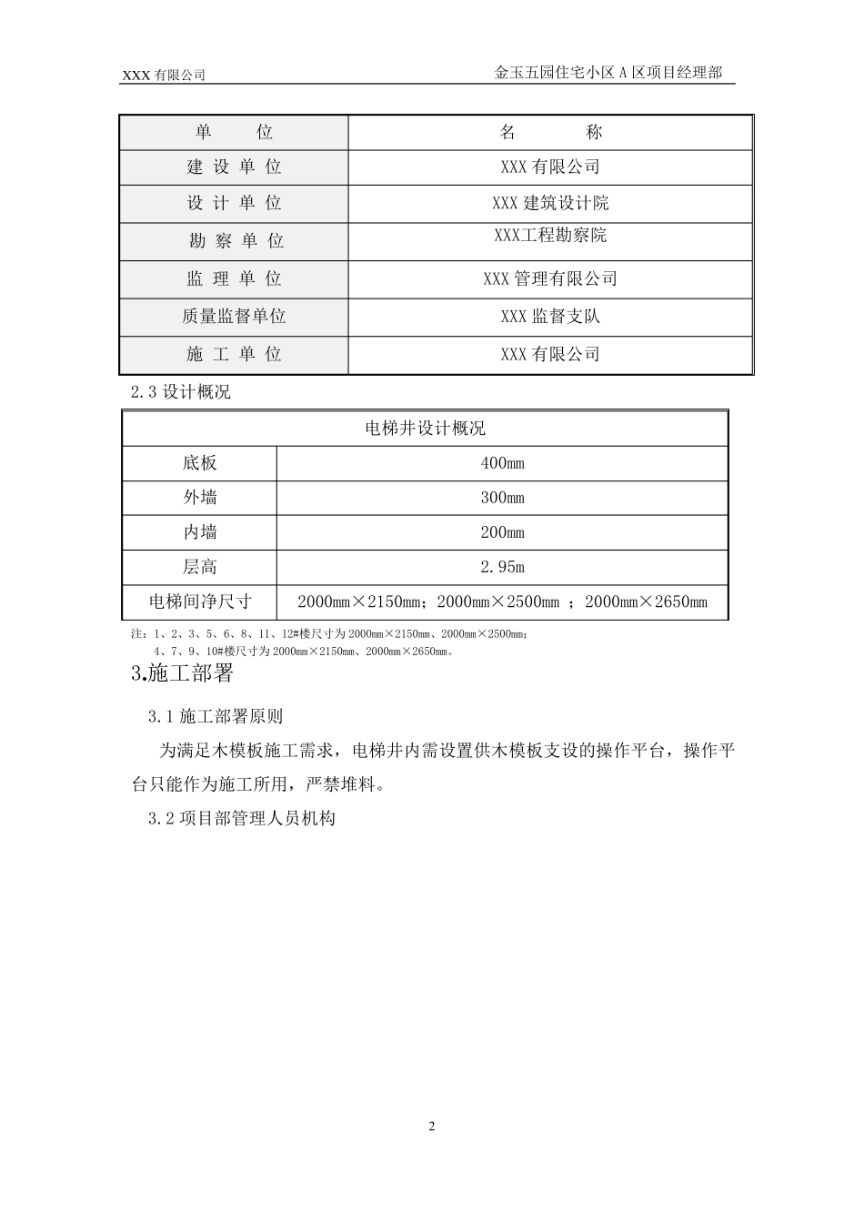 电梯井操作平台施工方案_第2页
