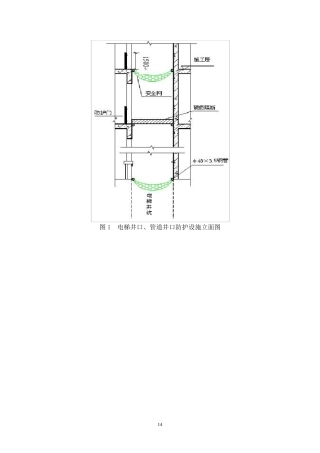 电梯井洞口防护措施