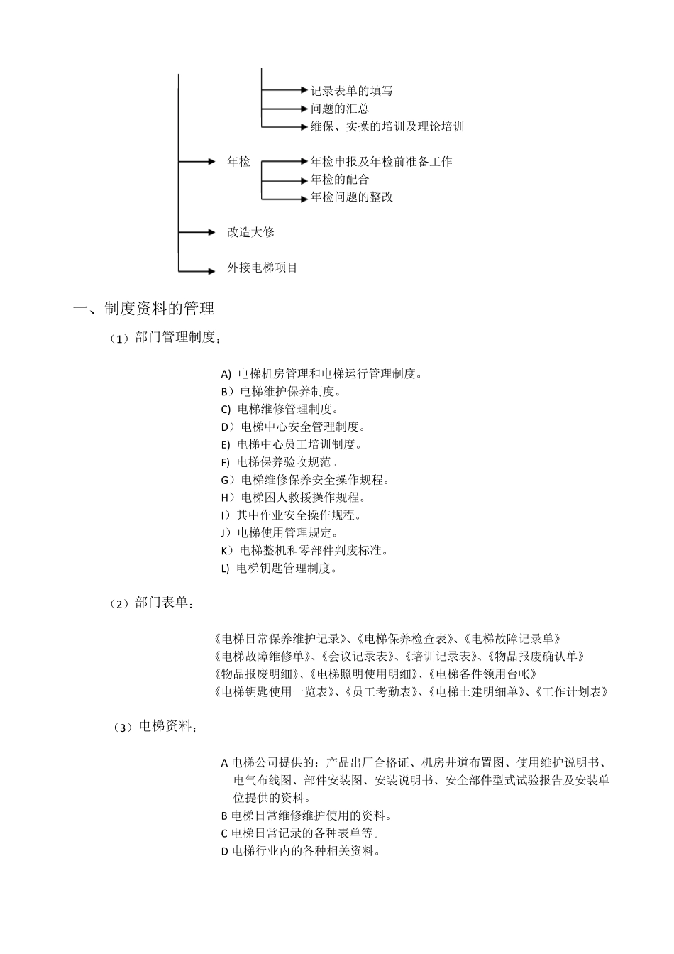 电梯公司工作流程_第2页