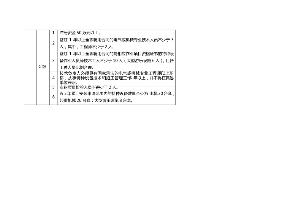电梯公司资质要求_第3页