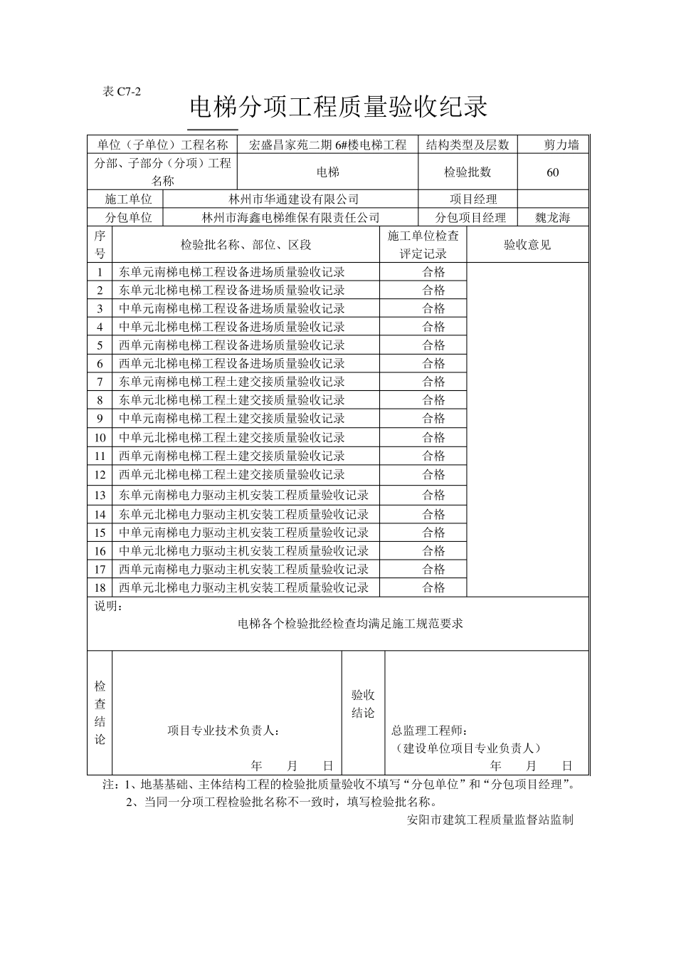电梯分部(子分部)工程质量验收纪录_第1页