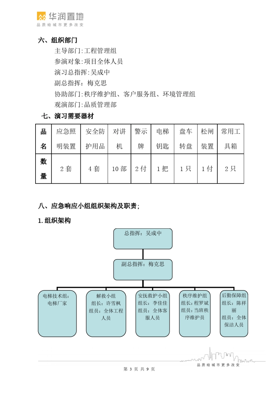 电梯困人应急演练方案_第3页