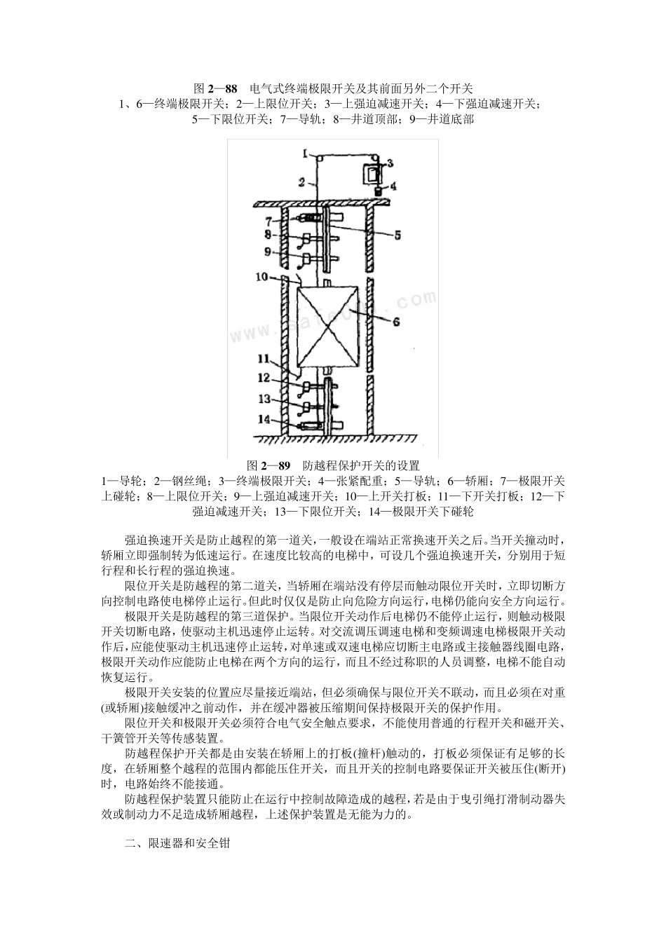 电梯安全保护装置_第2页