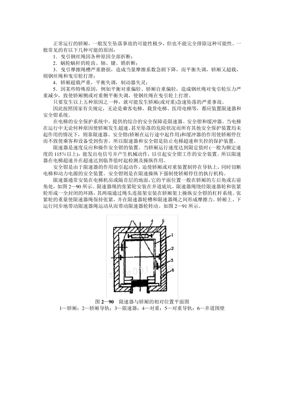 电梯安全保护装置_第3页