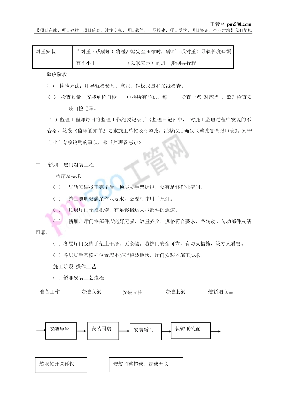 电梯安装工程监理细则_第3页