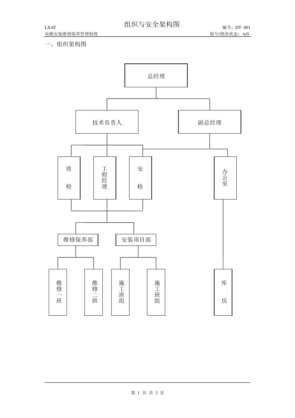 电梯安装维修保养管理制度_第3页