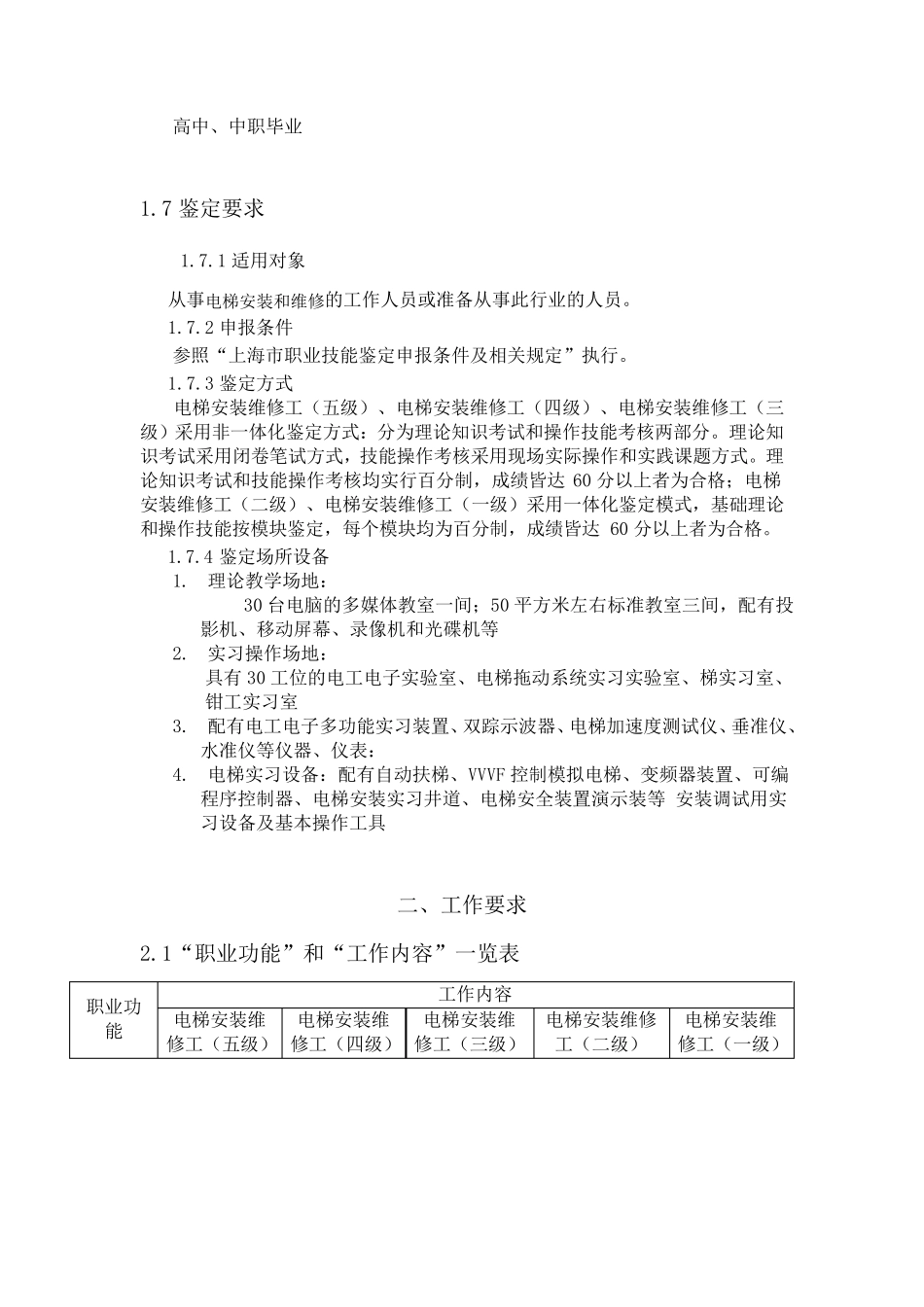 电梯安装维修工职业标准_第2页