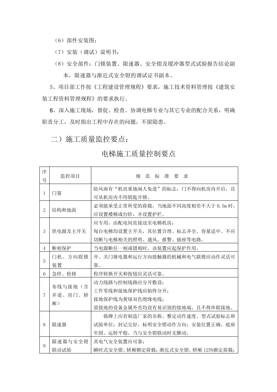 电梯安装质量控制要点(11)_第2页
