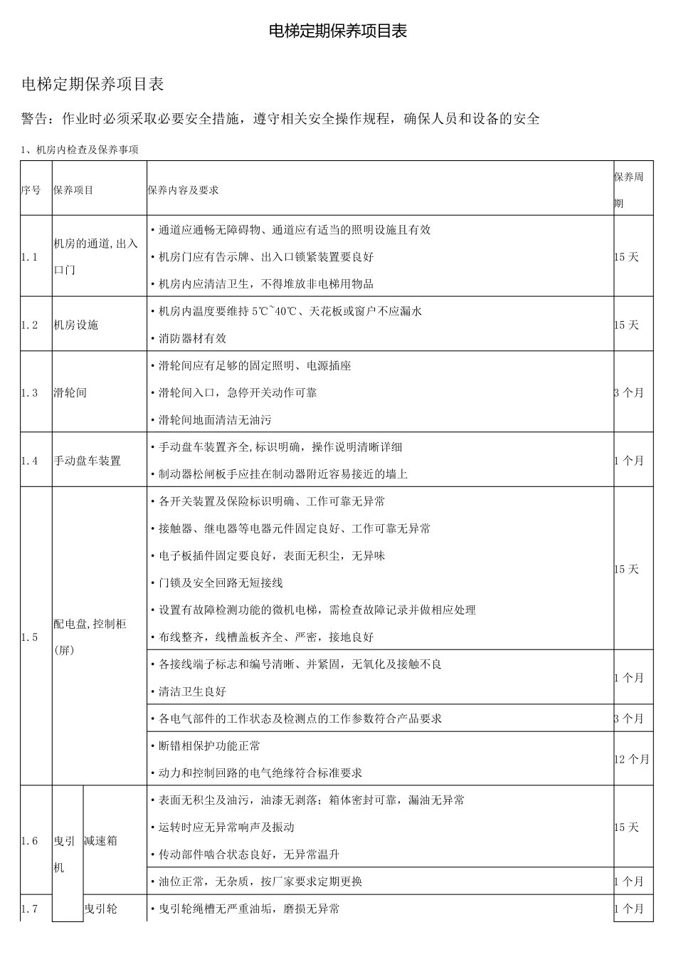 电梯定期保养项目表_第1页
