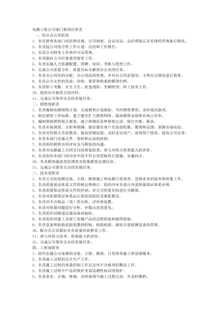 电梯工程公司部门和岗位职责