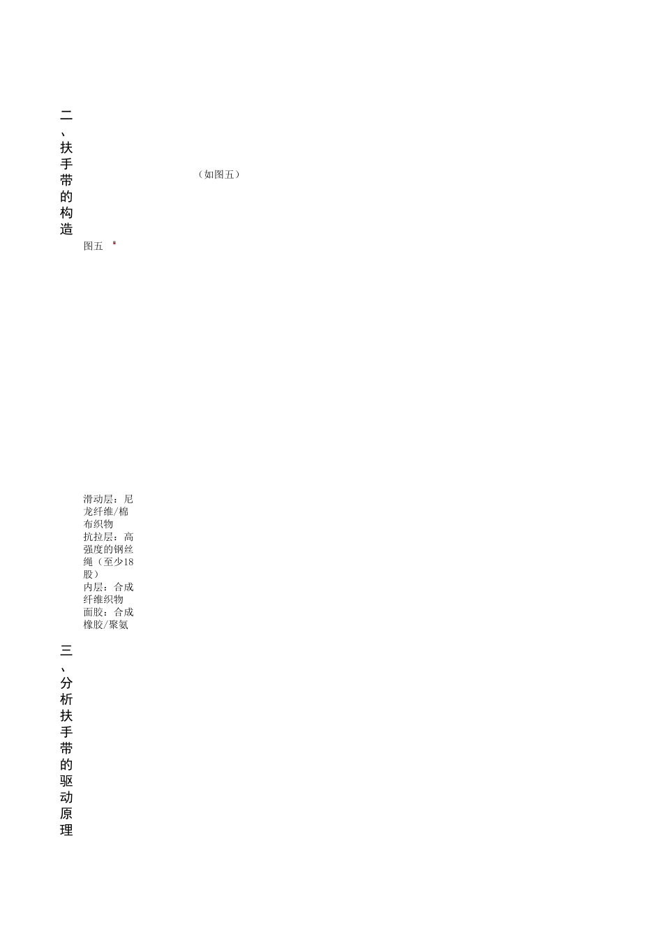 电梯扶手带基础知识_第3页